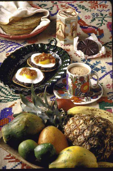Традиционные завтраки из разных стран мира