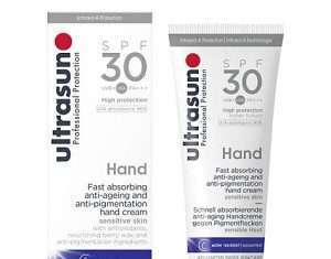 Шість ознак старіння