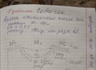 Топ “сіточка”