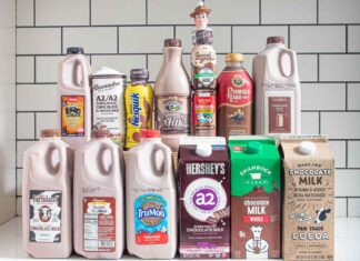 Найкращий шоколадно-молочний напій із магазину: тест на сліпий смак