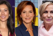 MS NOW Повністю Перебудовує Денний Ефір, Ведуча Ана Кабрера Відходить