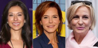 MS NOW Повністю Перебудовує Денний Ефір, Ведуча Ана Кабрера Відходить