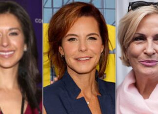 MS NOW Повністю Перебудовує Денний Ефір, Ведуча Ана Кабрера Відходить