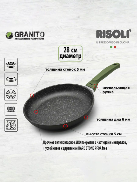 сковорода rissoli антипригарная